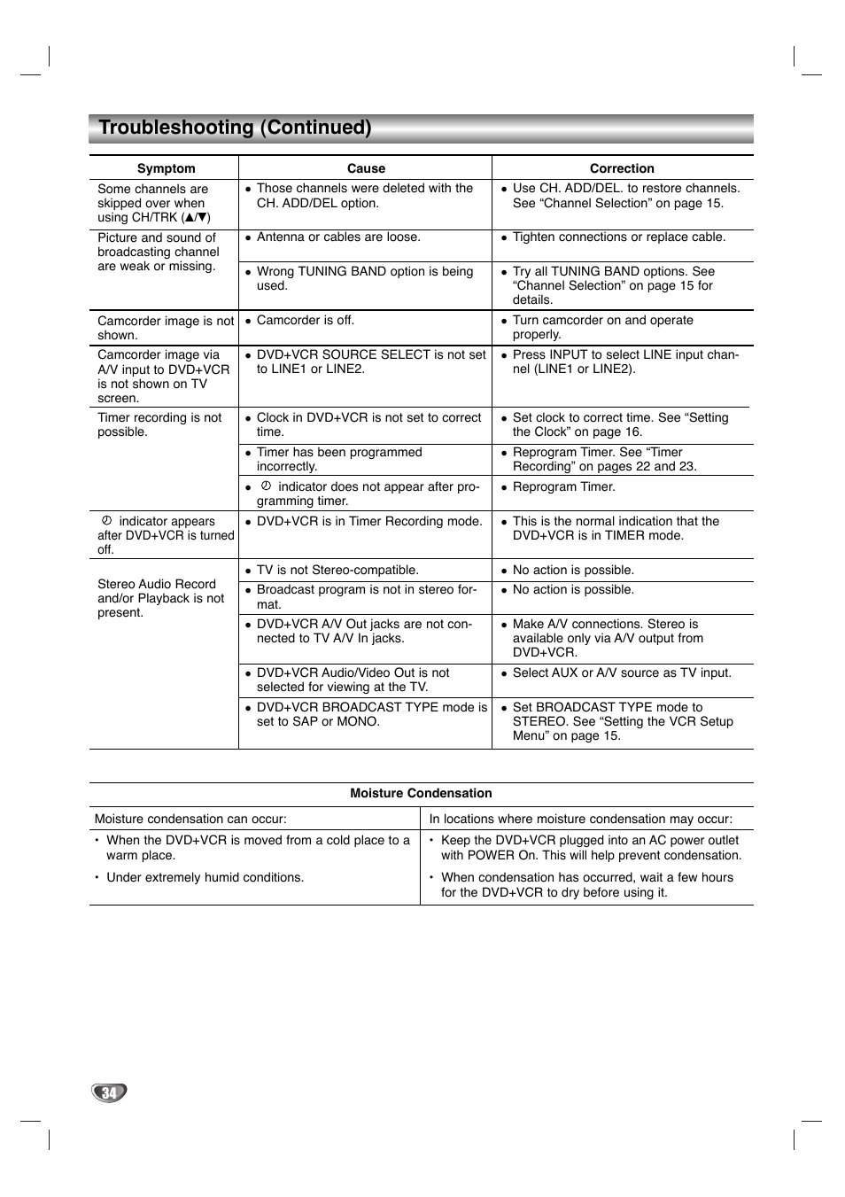 Troubleshooting (continued) | Sanyo DVC-2700 User Manual | Page 34 / 37
