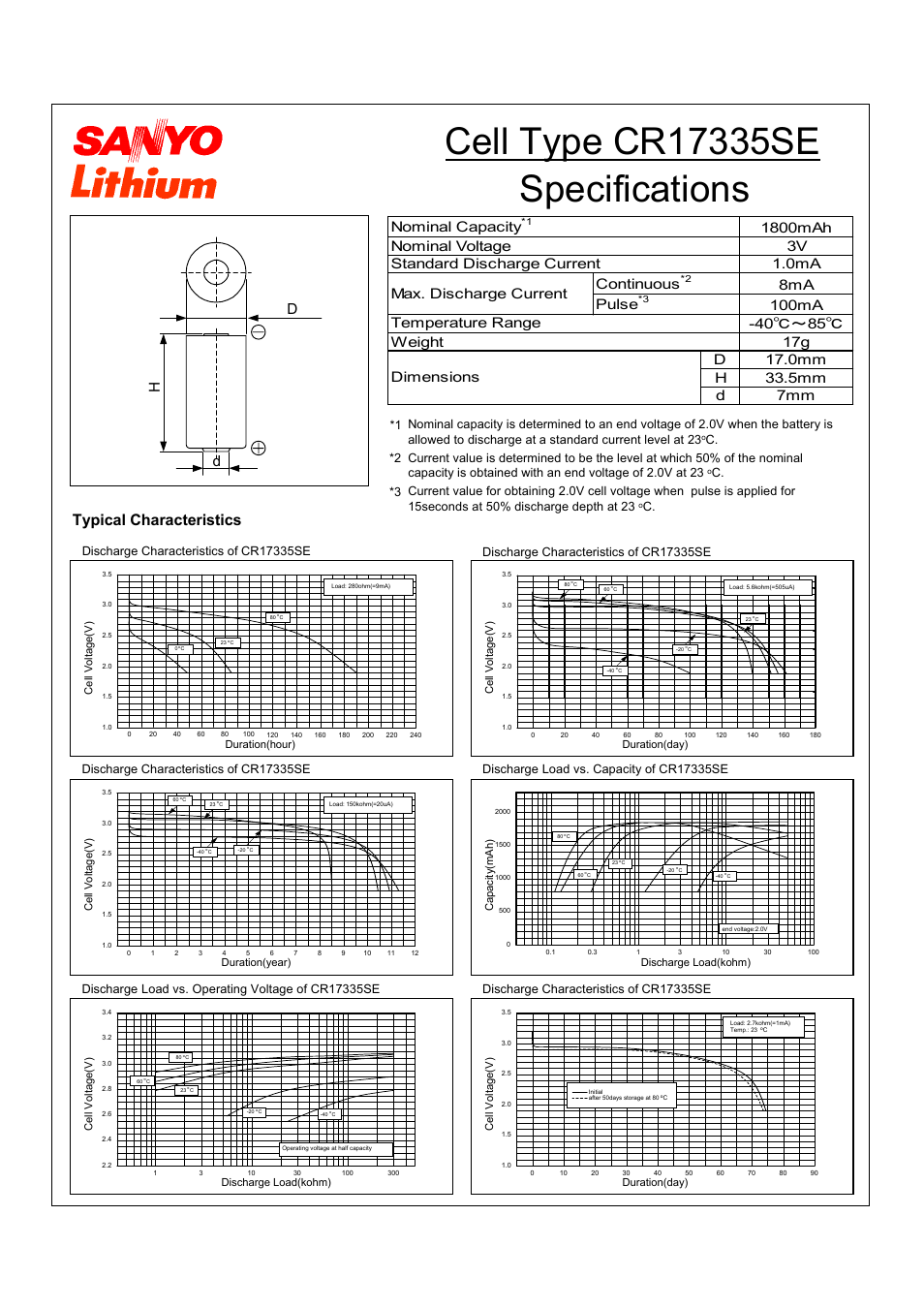 Sanyo CR17335SE User Manual | 1 page