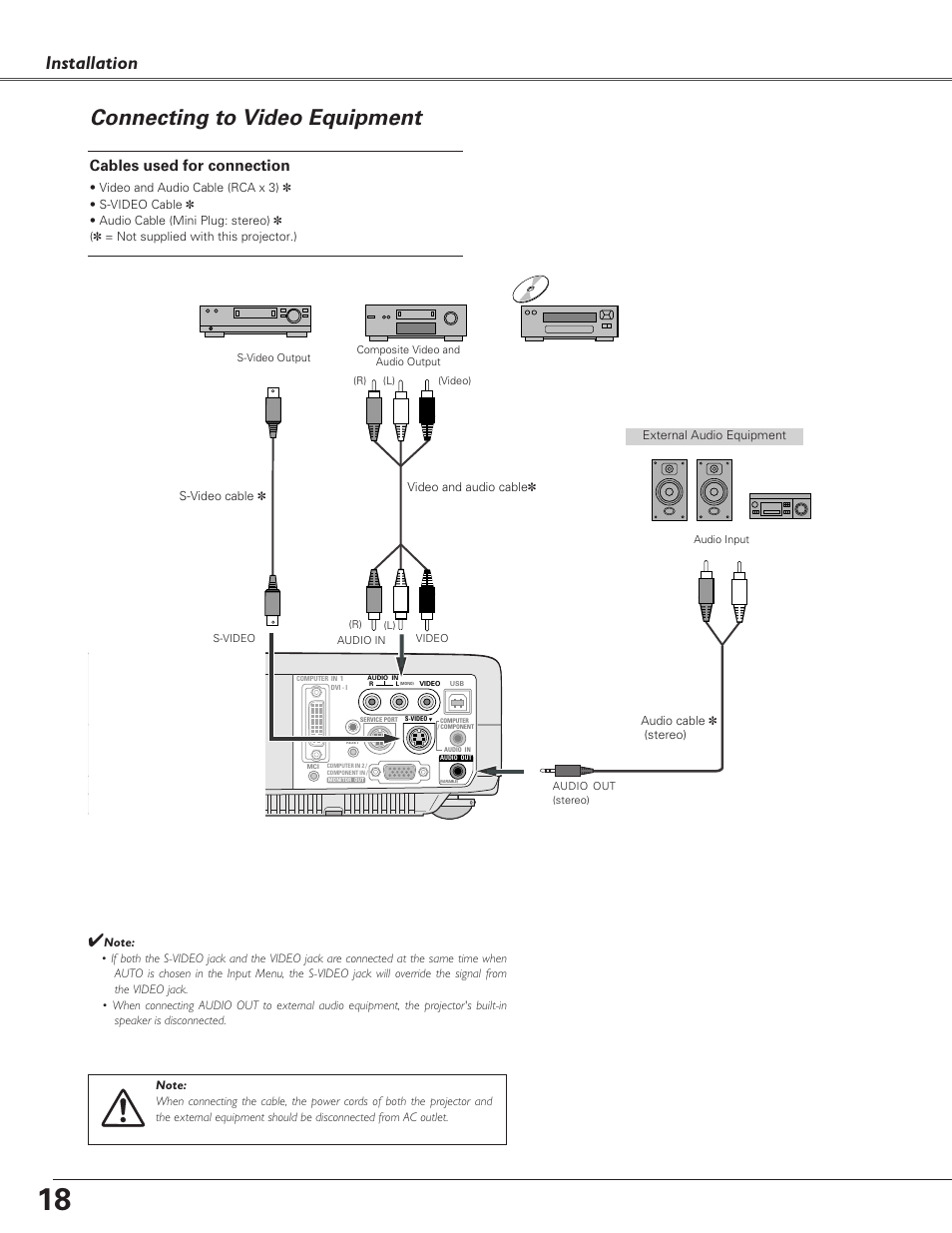 Connecting to video equipment, Installation, Cables used for connection | Sanyo PLC-SU51 User Manual | Page 18 / 64