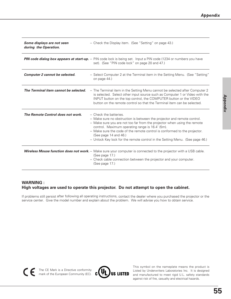 Sanyo PLC-SU51 User Manual | Page 55 / 64