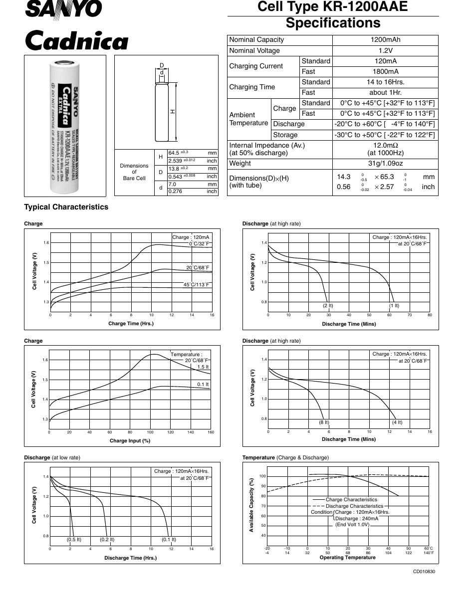 Sanyo KR-1200AAE User Manual | 1 page