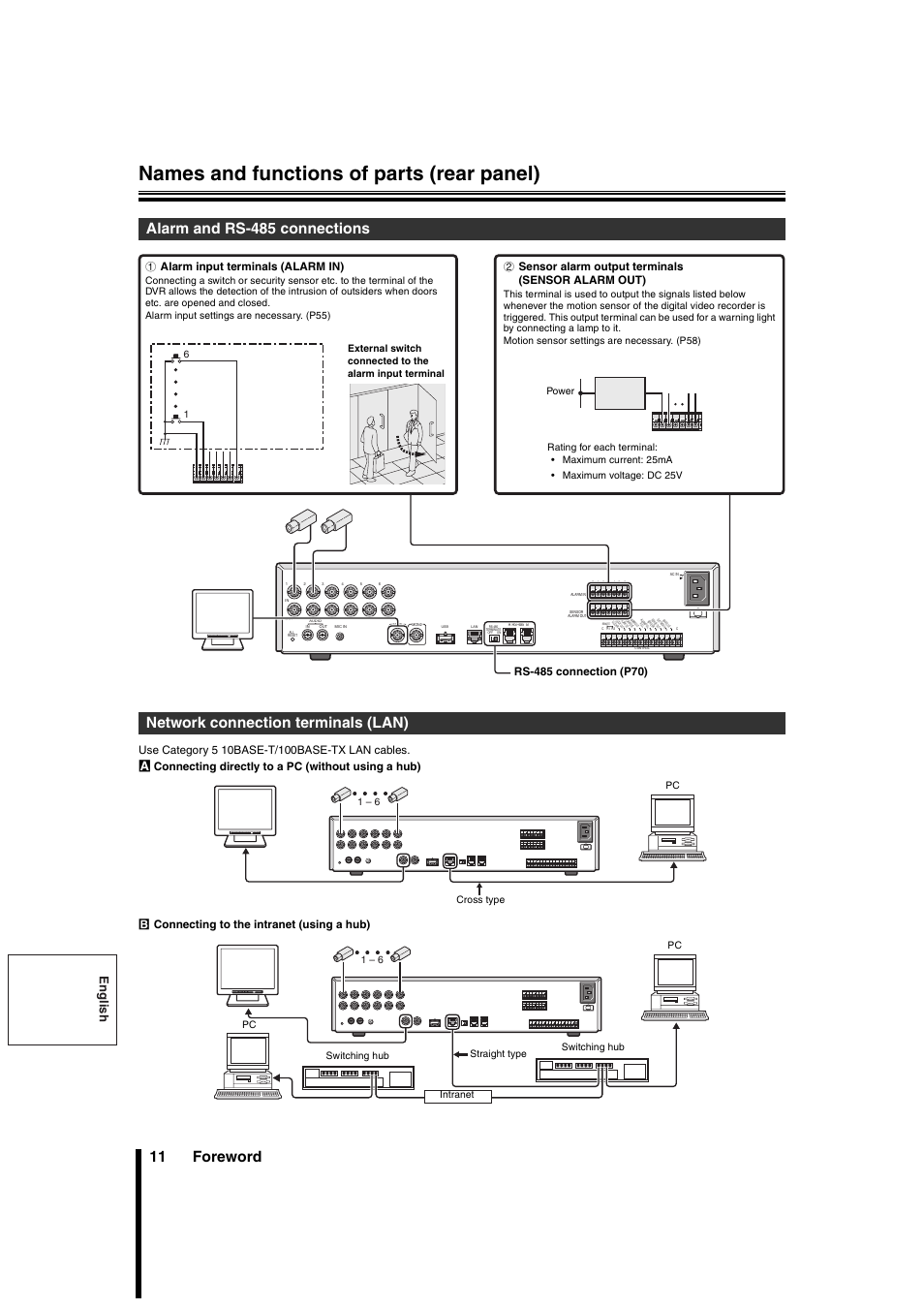 Names and functions of parts (rear panel), 11 foreword, Power mode auto menu | English, 1 alarm input terminals (alarm in), 2 sensor alarm output terminals (sensor alarm out) | Sanyo DSR-3706PA User Manual | Page 12 / 88