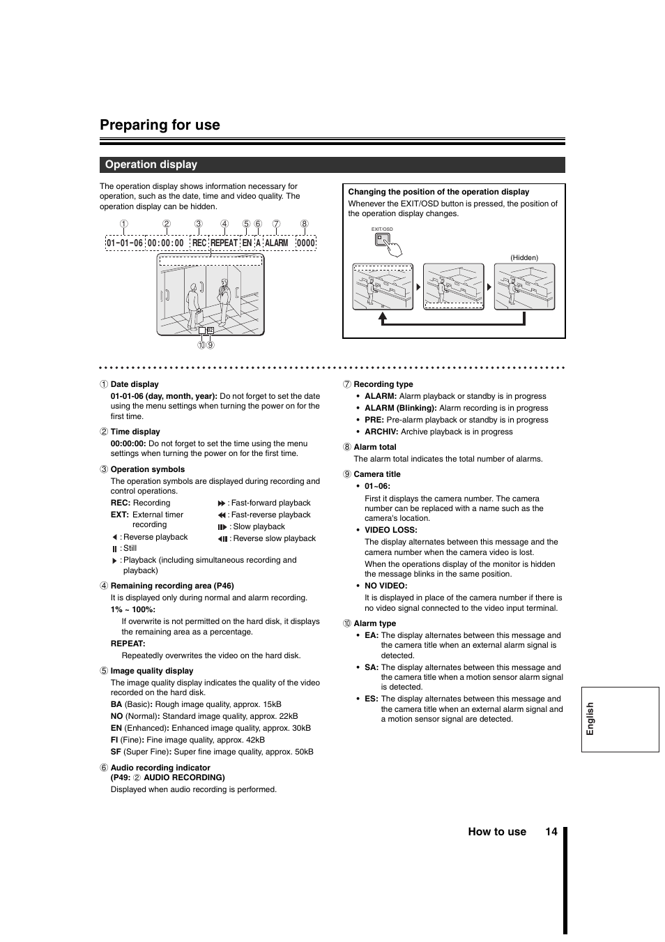 Preparing for use, How to use 14, Operation display | Sanyo DSR-3706PA User Manual | Page 15 / 88