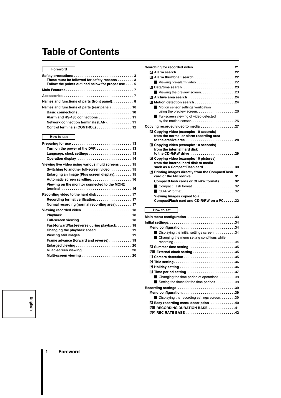Sanyo DSR-3706PA User Manual | Page 2 / 88
