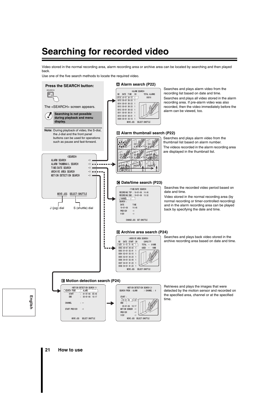 Searching for recorded video, 21 how to use, English | Press the search button, Alarm search (p22), Alarm thumbnail search (p22), Date/time search (p23), Archive area search (p24), Motion detection search (p24) | Sanyo DSR-3706PA User Manual | Page 22 / 88
