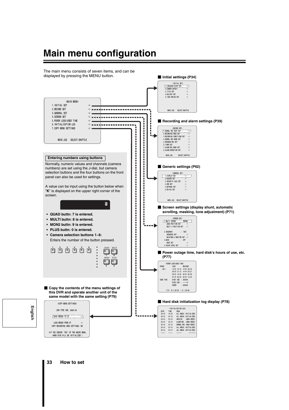 Main menu configuration, 33 how to set, English | Sanyo DSR-3706PA User Manual | Page 34 / 88