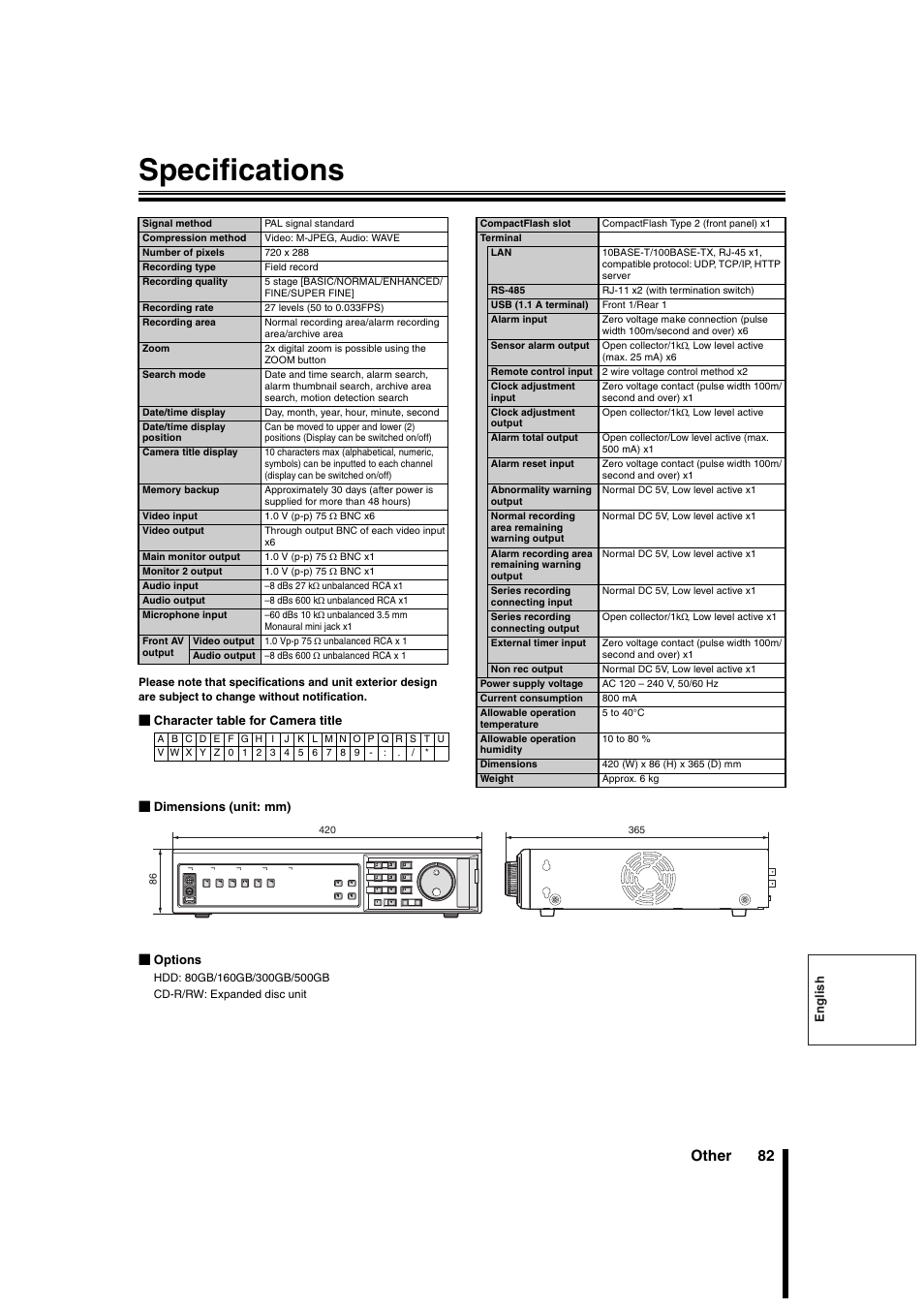 Specifications, Other 82 | Sanyo DSR-3706PA User Manual | Page 83 / 88