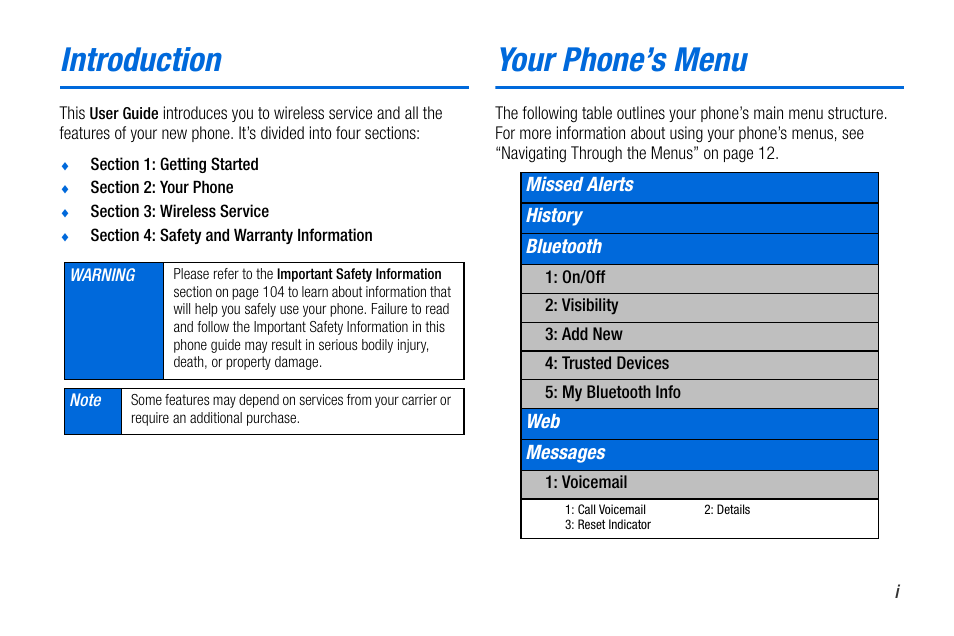 Introduction, Your phone’s menu | Sanyo MIRRO PLS-3810 User Manual | Page 7 / 126