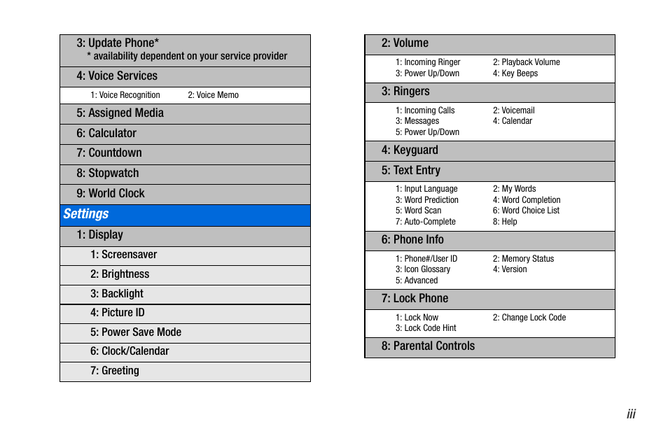 Settings | Sanyo MIRRO PLS-3810 User Manual | Page 9 / 126