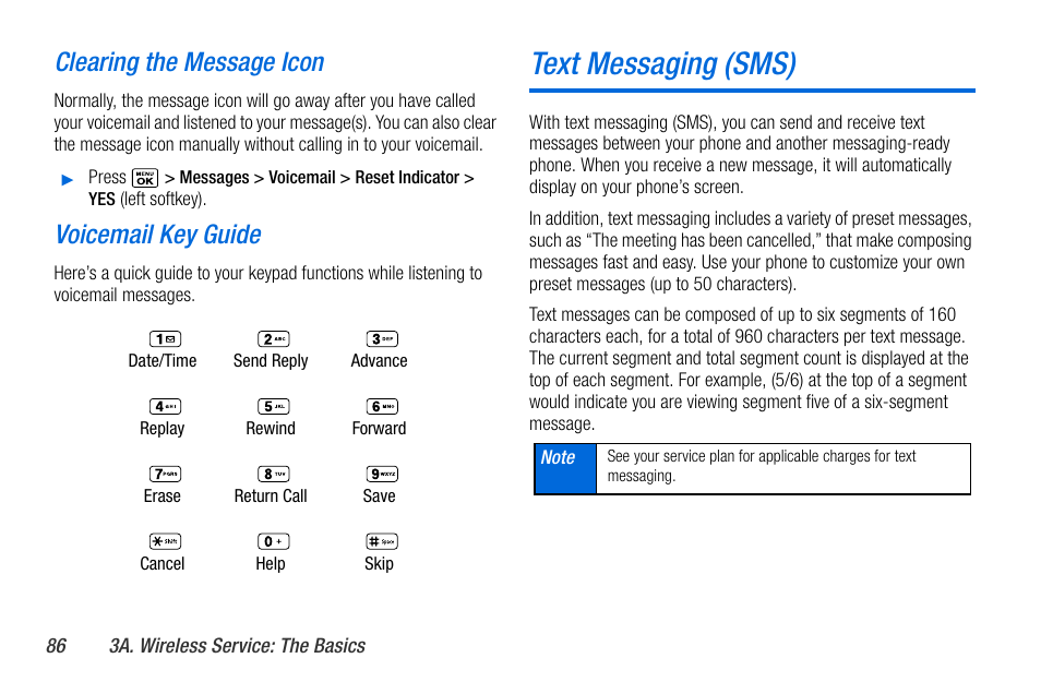 Text messaging (sms), Clearing the message icon, Voicemail key guide | Sanyo MIRRO PLS-3810 User Manual | Page 96 / 126