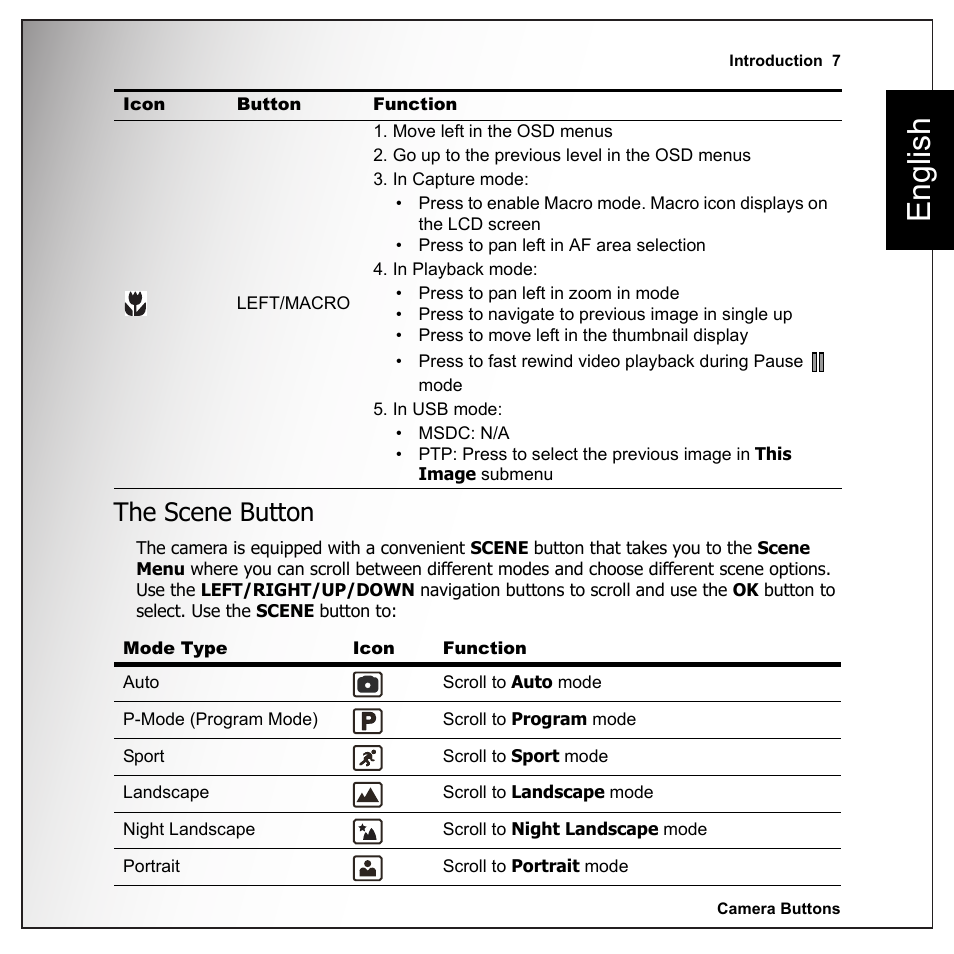 The scene button, English | Sanyo VPC-E1090 User Manual | Page 19 / 70