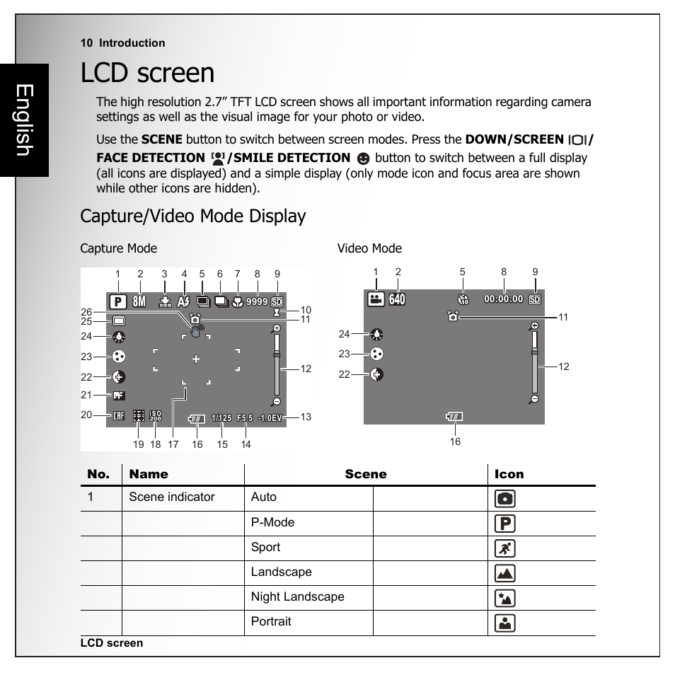 Lcd screen, Capture/video mode display, English | Sanyo VPC-E1090 User Manual | Page 22 / 70