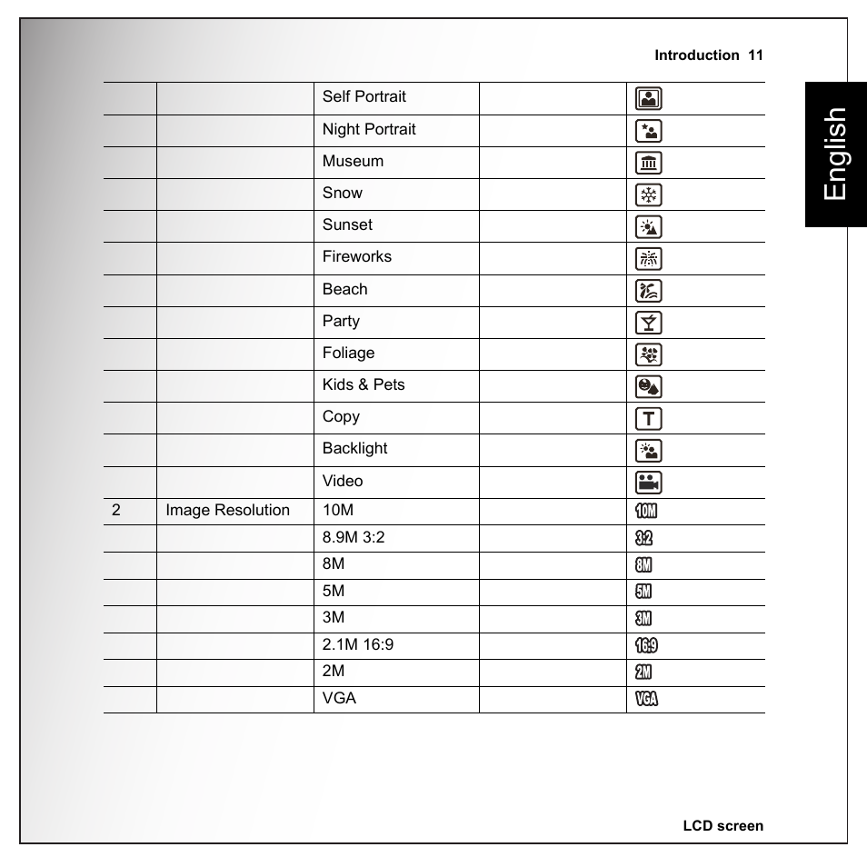 English | Sanyo VPC-E1090 User Manual | Page 23 / 70