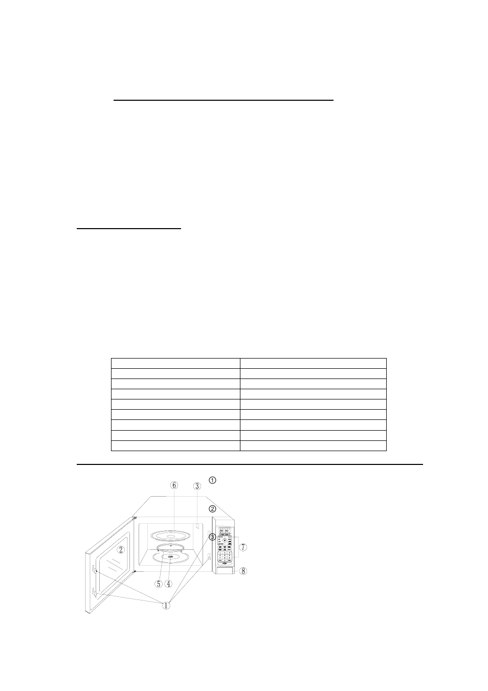 Microwave cooking principles, Utensils guide, Part names | Sanyo EM-S8597W User Manual | Page 6 / 13