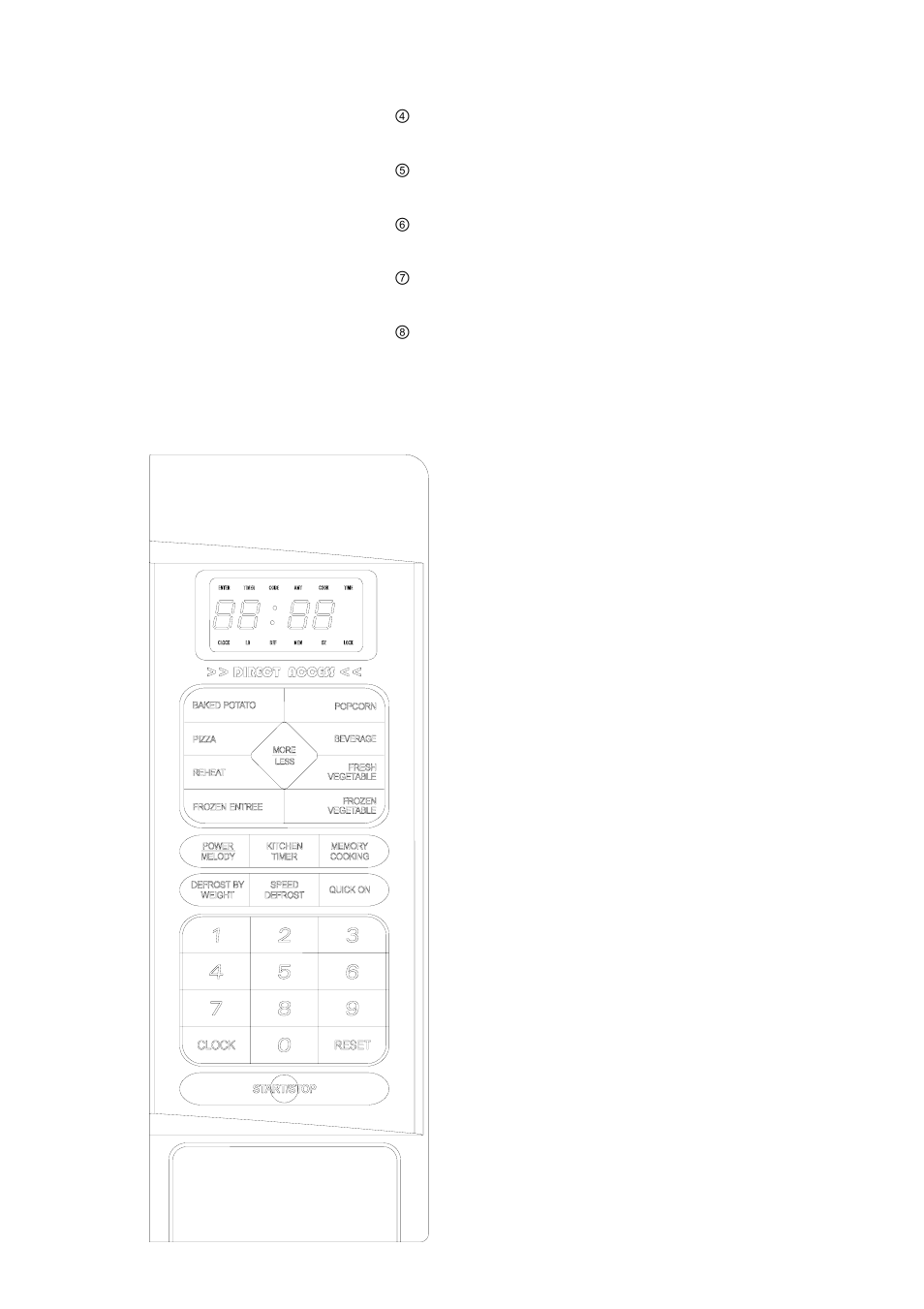 Control panel | Sanyo EM-S8597W User Manual | Page 7 / 13