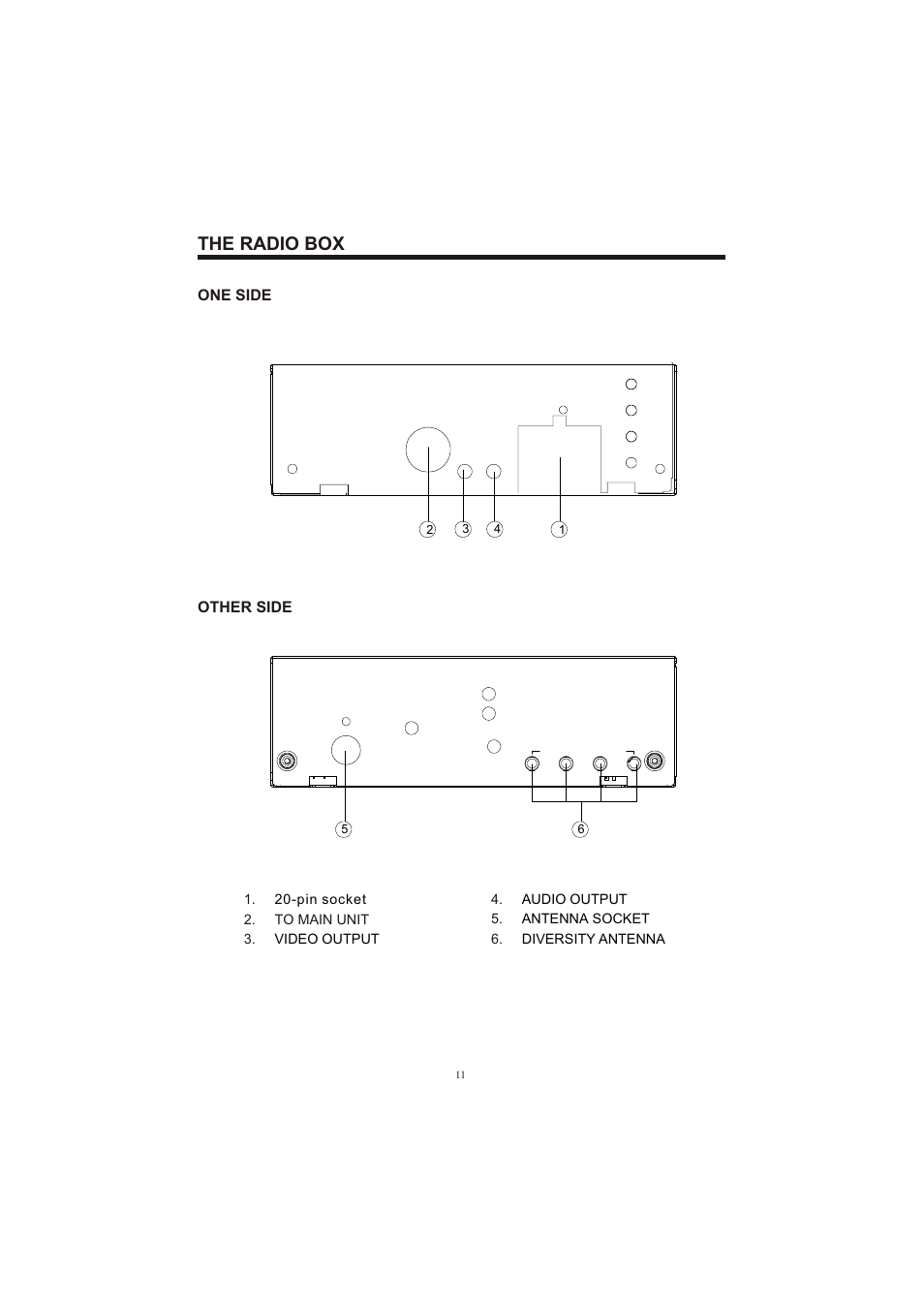 Т³гж 11 | Sanyo ECD-T1580DV User Manual | Page 11 / 40