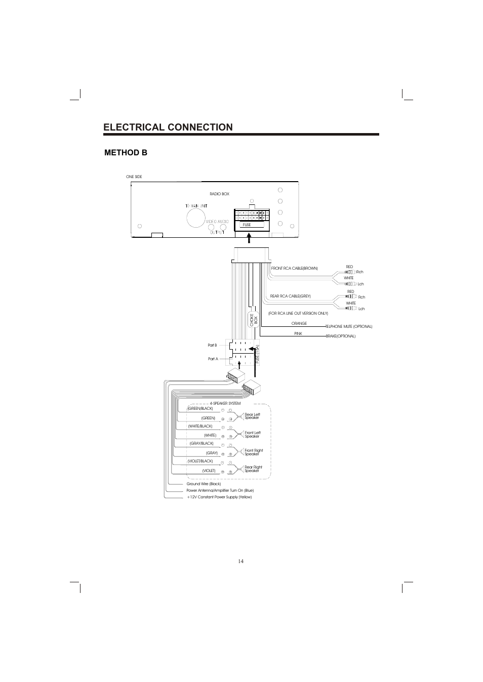 Т³гж 14, Electrical connection, Method b | Sanyo ECD-T1580DV User Manual | Page 14 / 40