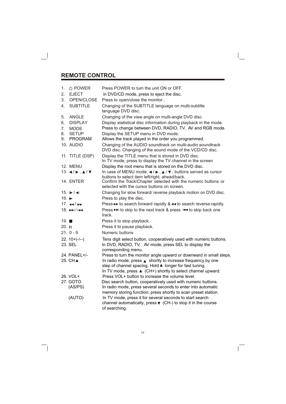 Т³гж 16, Remote control | Sanyo ECD-T1580DV User Manual | Page 16 / 40