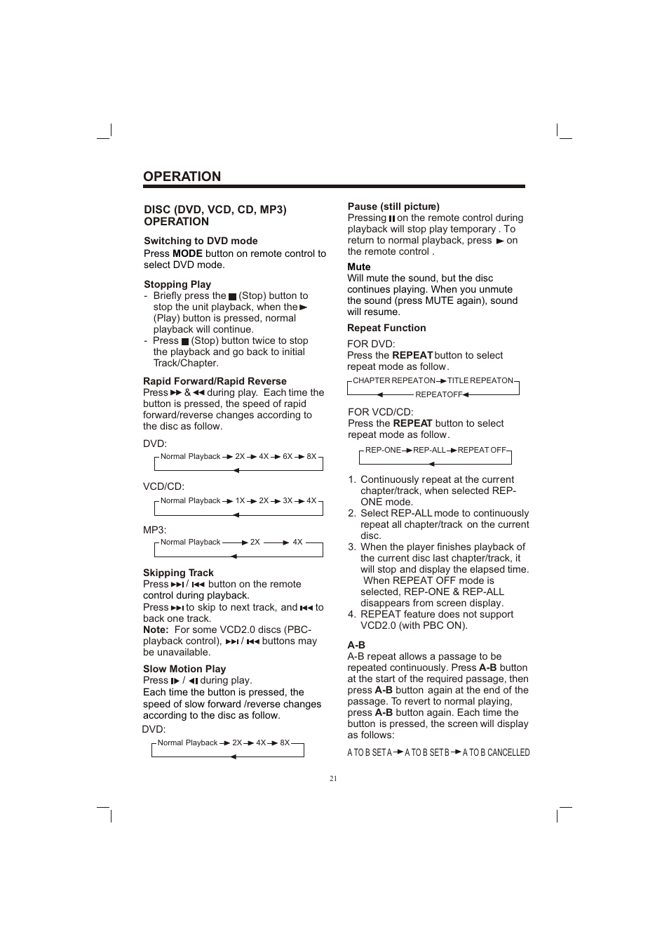 Т³гж 21, Operation | Sanyo ECD-T1580DV User Manual | Page 21 / 40