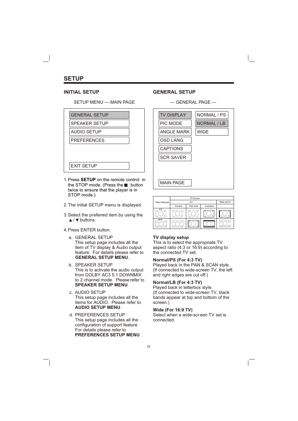 Т³гж 28, Setup | Sanyo ECD-T1580DV User Manual | Page 28 / 40