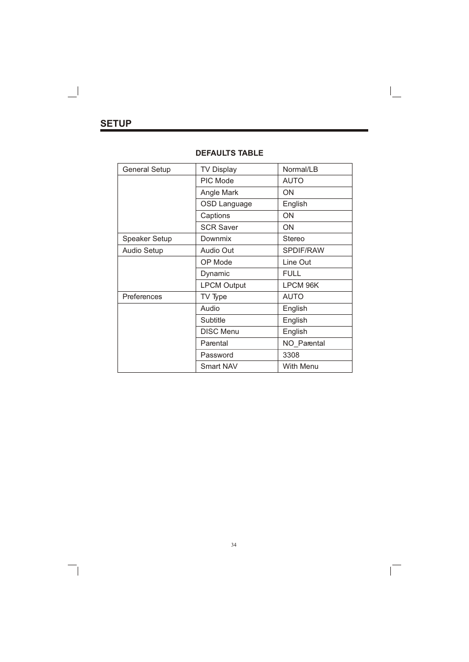 Т³гж 34, Setup | Sanyo ECD-T1580DV User Manual | Page 34 / 40