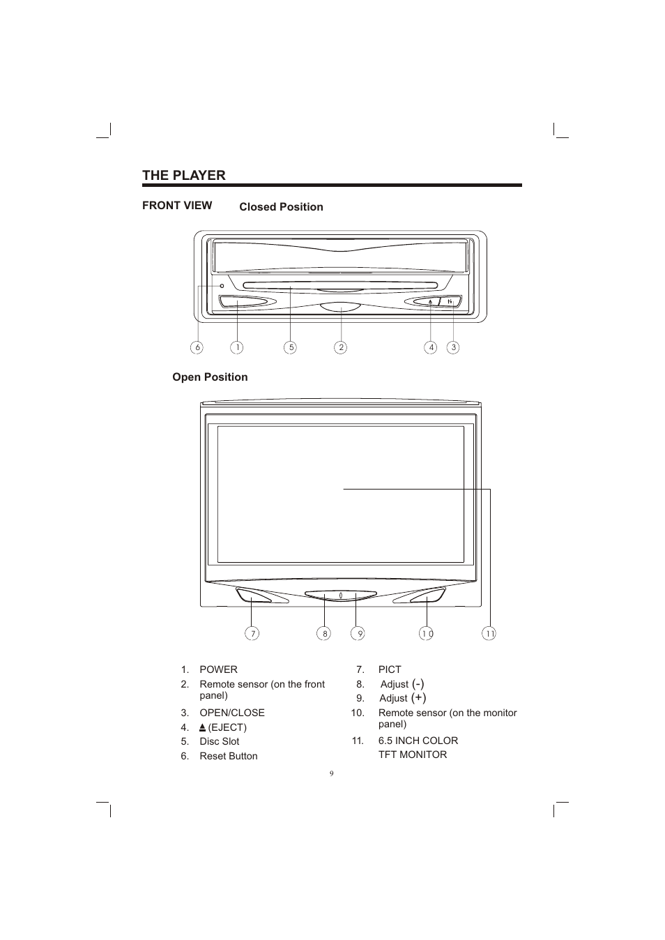 Т³гж 9, The player | Sanyo ECD-T1580DV User Manual | Page 9 / 40
