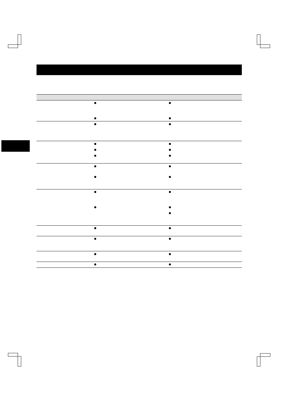 Troubleshooting guide | Sanyo VHR-H530 User Manual | Page 38 / 40