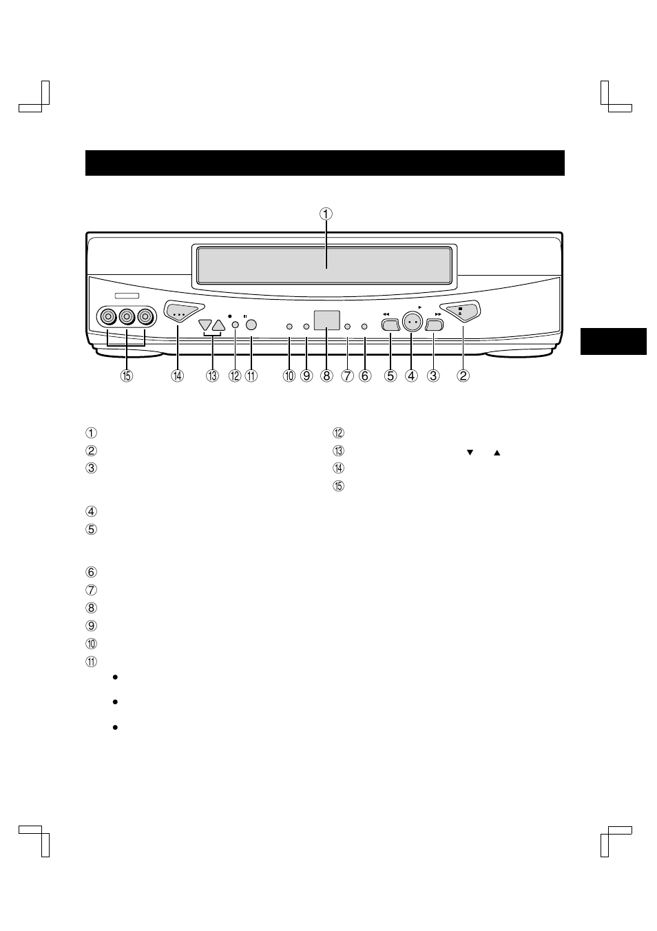 Locations of controls and indicators, Front panel | Sanyo VHR-H530 User Manual | Page 5 / 40