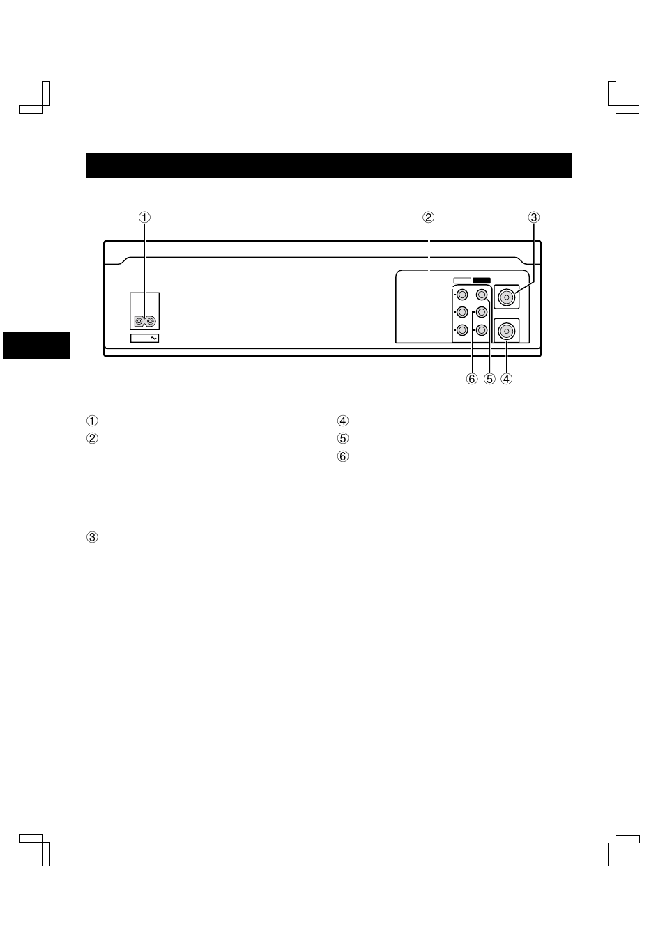 Locations of controls and indicators back panel 1 | Sanyo VHR-H530 User Manual | Page 6 / 40