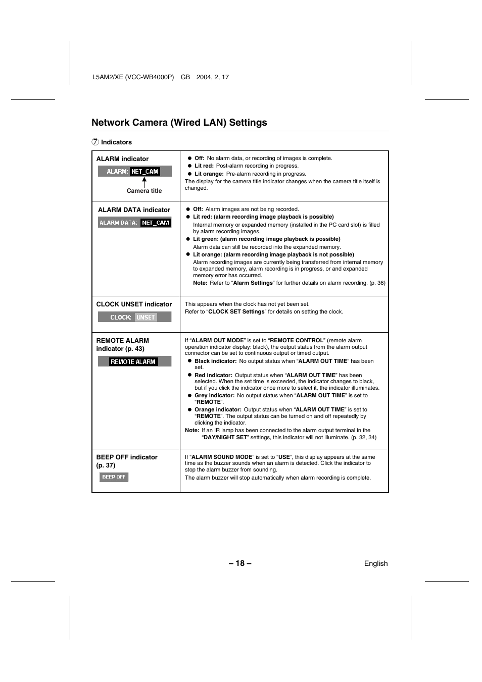 Network camera (wired lan) settings | Sanyo VCC-WB4000P User Manual | Page 19 / 78