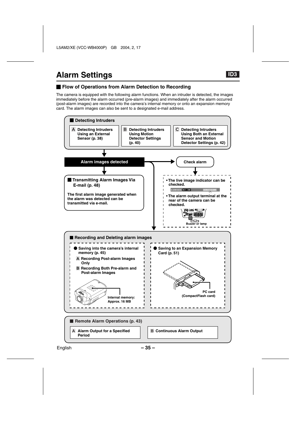 Alarm settings | Sanyo VCC-WB4000P User Manual | Page 36 / 78