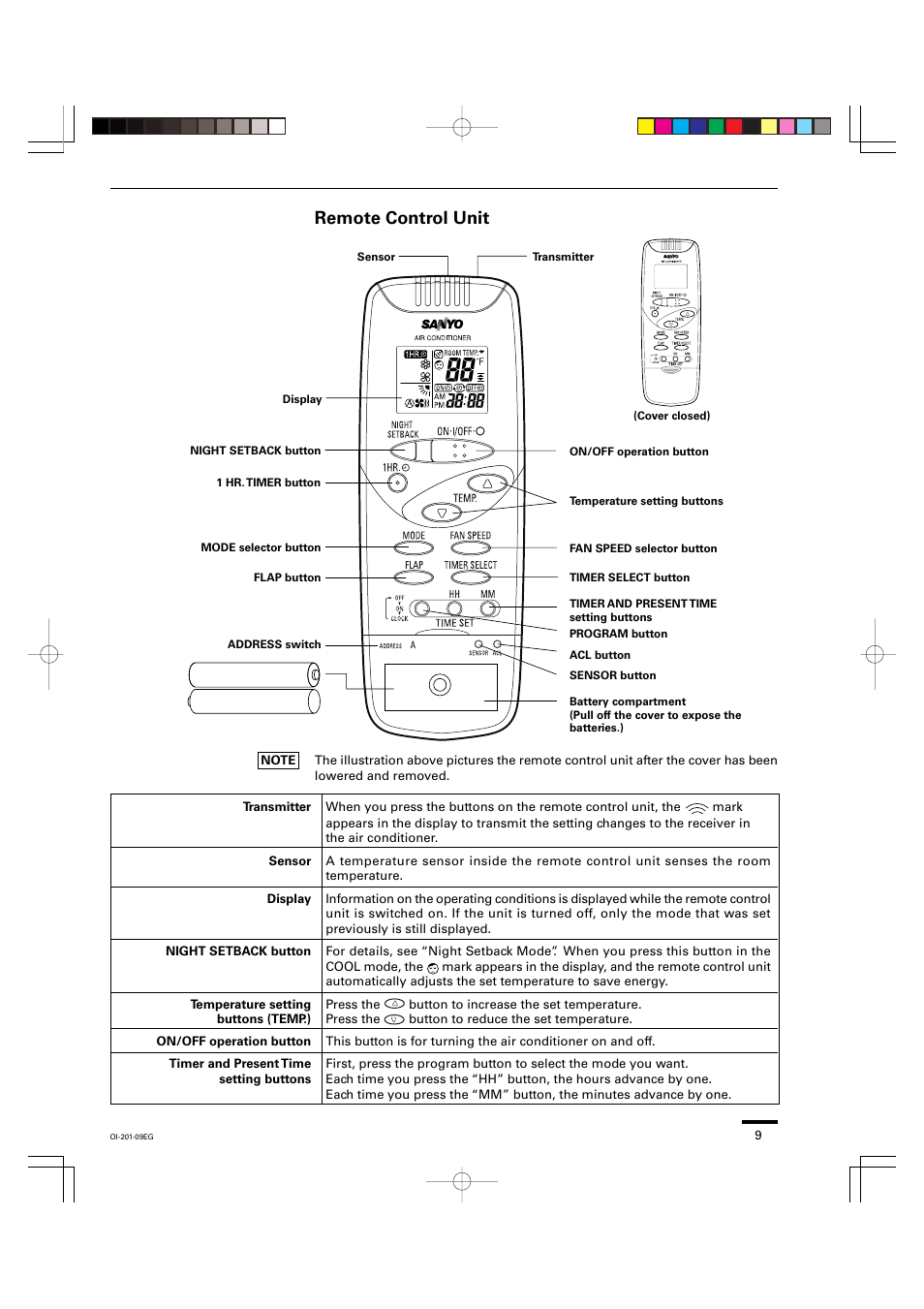 Remote control unit | Sanyo XS4232 User Manual | Page 9 / 24