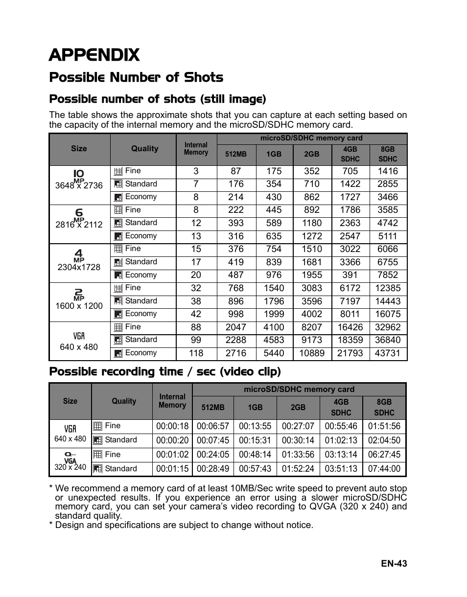 42 specifications, Appendix, Possible number of shots | Possible number of shots (still image), Possible recording time / sec (video clip) | Sanyo VPC-TP1010 User Manual | Page 44 / 48