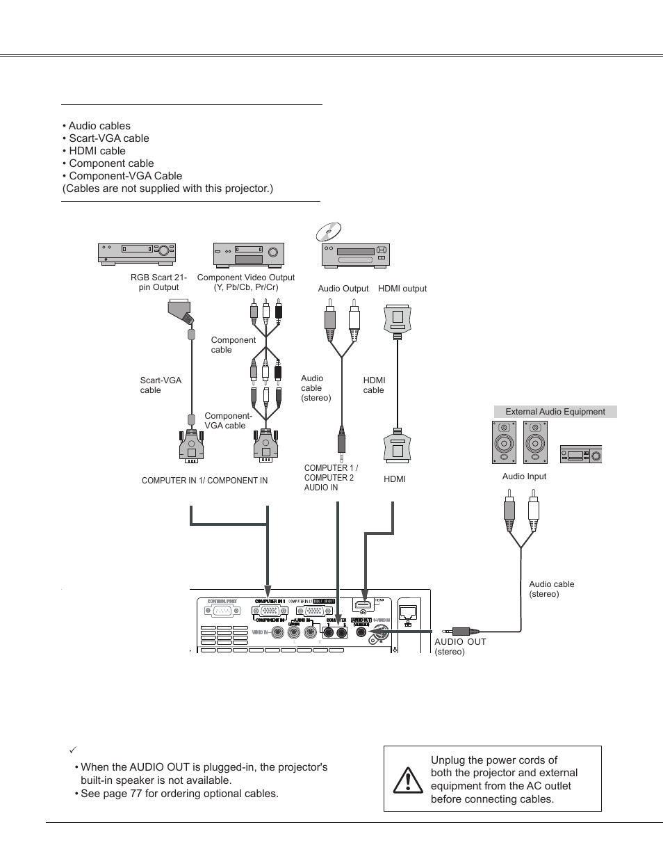 Connecting to component video equipment, Connecting to component video equipment 16 | Sanyo PLC-WXU300K User Manual | Page 16 / 82