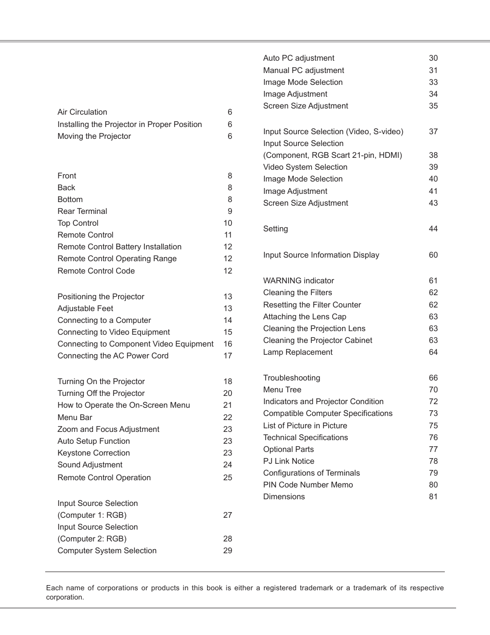 Sanyo PLC-WXU300K User Manual | Page 3 / 82