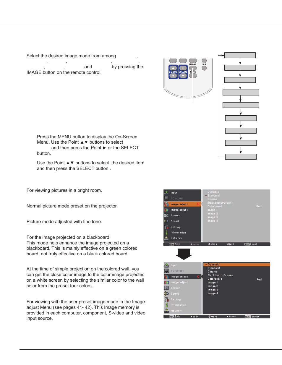 Image mode selection, Video input | Sanyo PLC-WXU300K User Manual | Page 40 / 82