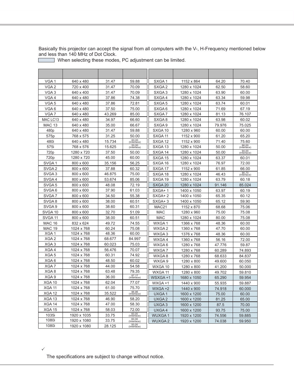 Compatible computer specifications, Appendix | Sanyo PLC-WXU300K User Manual | Page 73 / 82