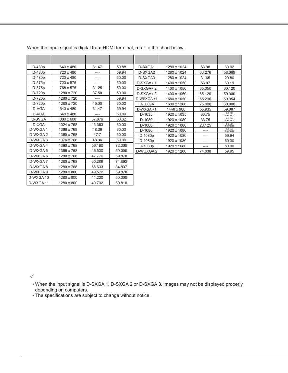 Appendix | Sanyo PLC-WXU300K User Manual | Page 74 / 82