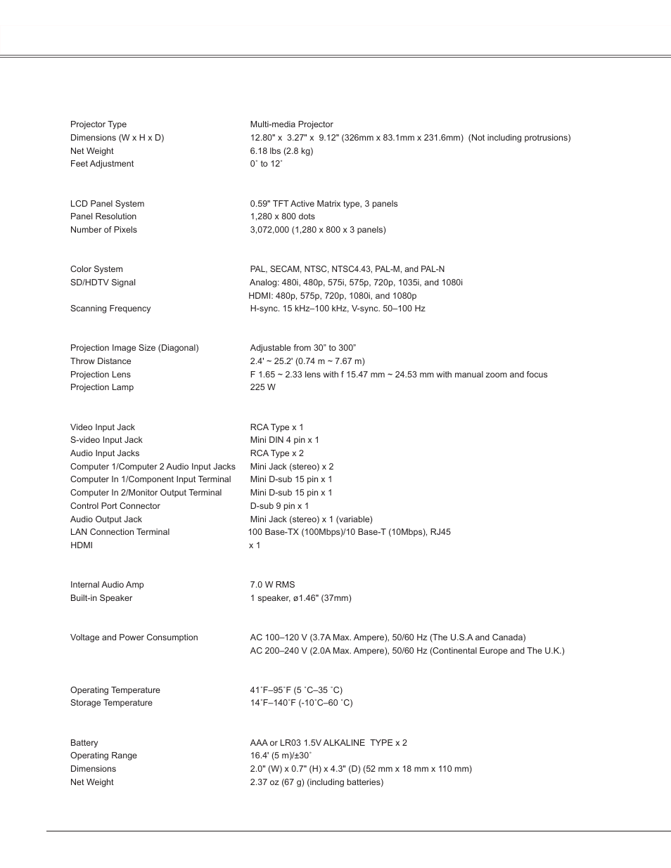 Technical specifications, Appendix | Sanyo PLC-WXU300K User Manual | Page 76 / 82