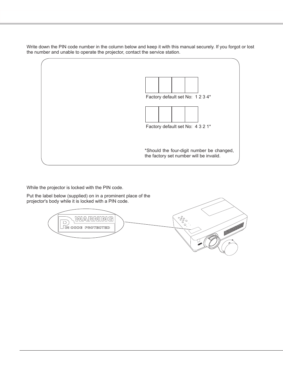 Pin code number memo | Sanyo PLC-WXU300K User Manual | Page 80 / 82