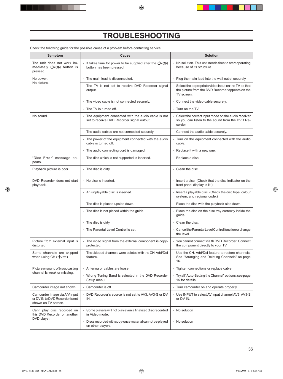 Troubleshooting | Sanyo DVR-S120 User Manual | Page 37 / 40