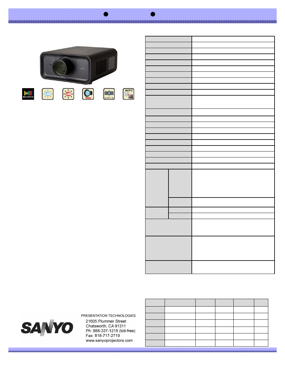 Sanyo PLC HP7000L User Manual | 1 page