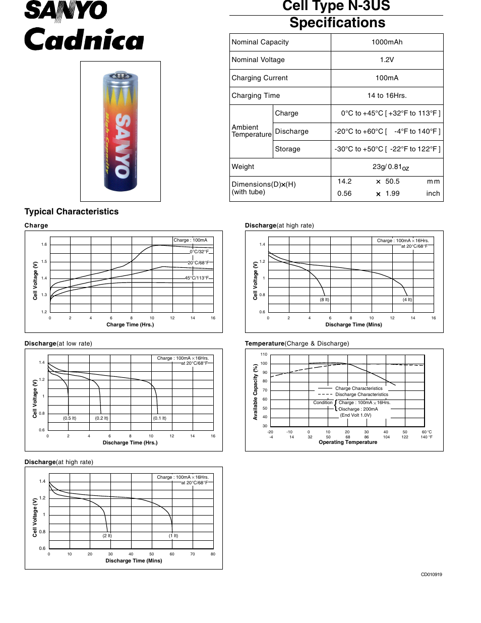 Sanyo Cadnica N-3US User Manual | 1 page