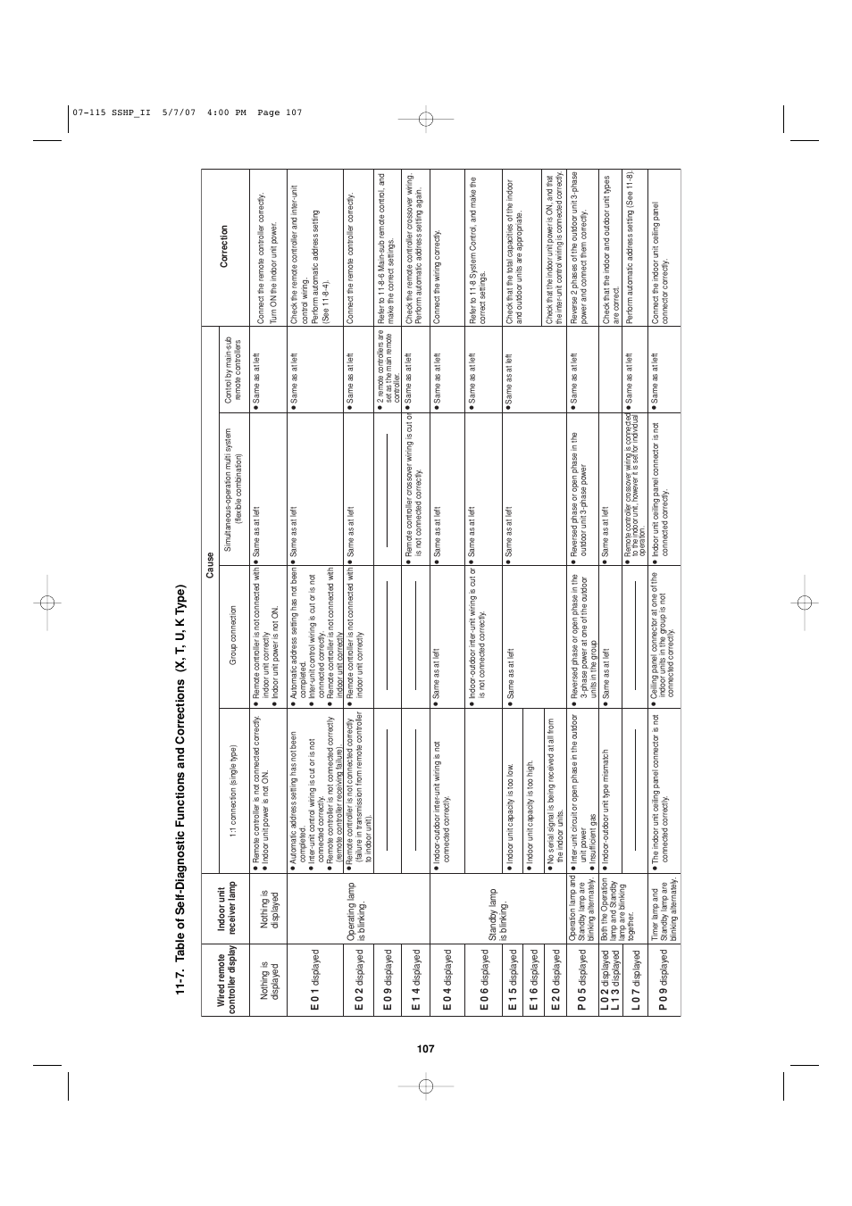 Sanyo C4272R S/C User Manual | Page 107 / 111