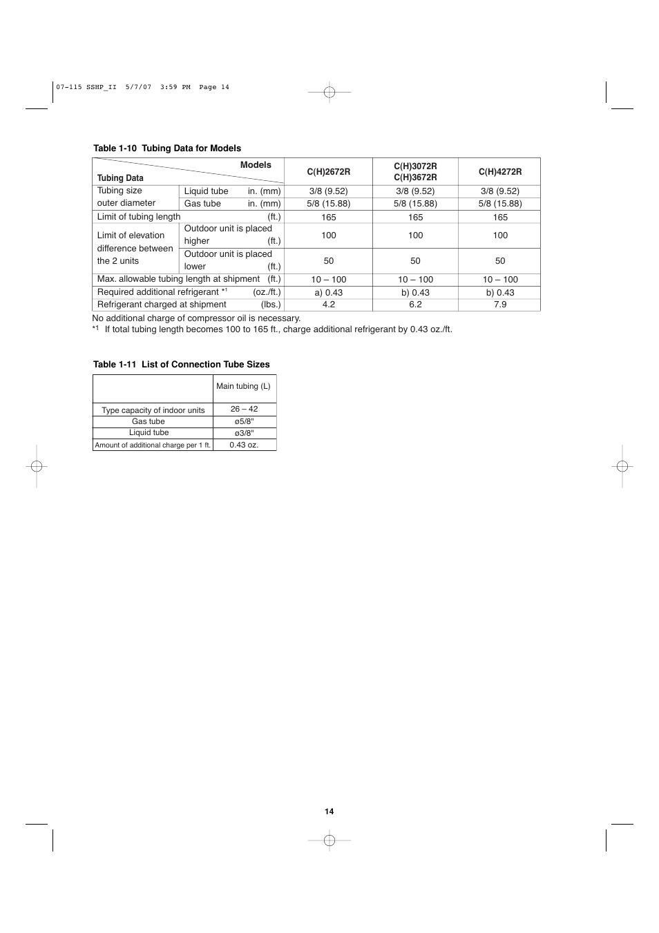 Sanyo C4272R S/C User Manual | Page 14 / 111