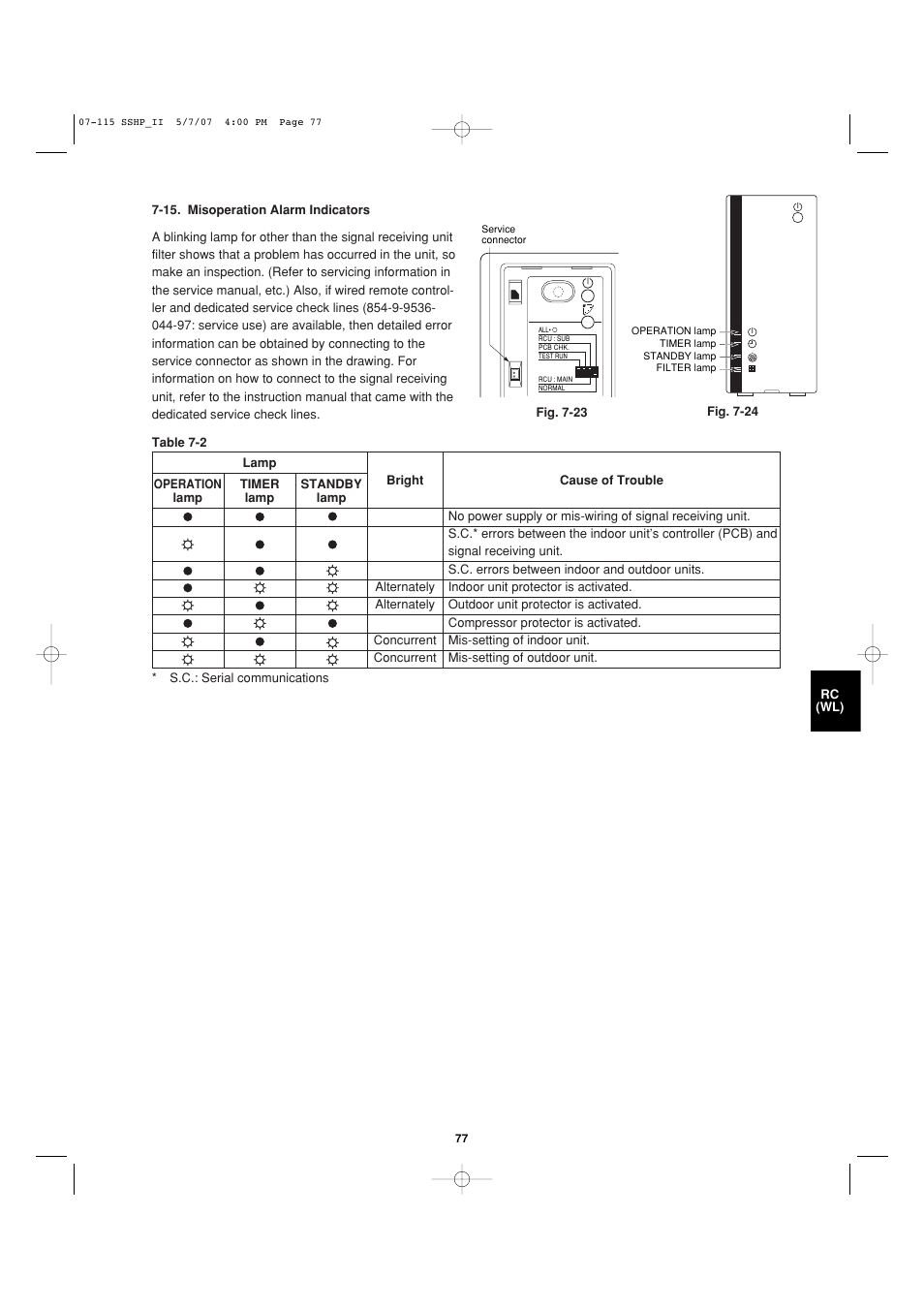 Sanyo C4272R S/C User Manual | Page 77 / 111