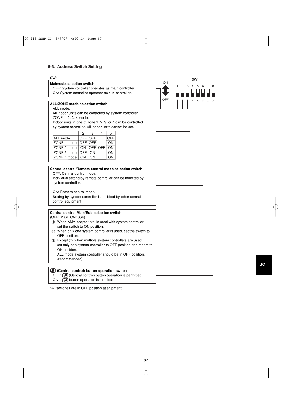 Sanyo C4272R S/C User Manual | Page 87 / 111