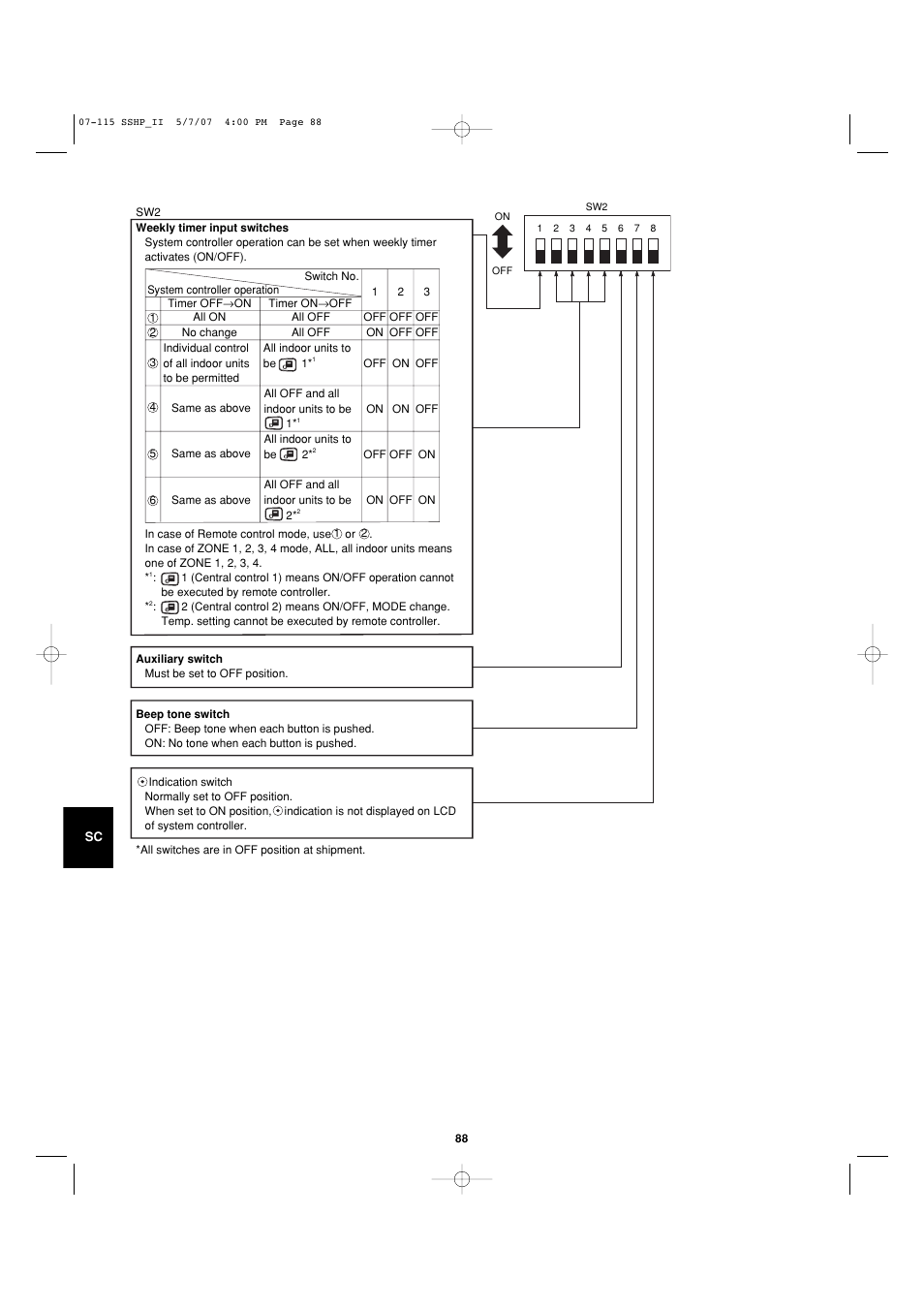 Sanyo C4272R S/C User Manual | Page 88 / 111