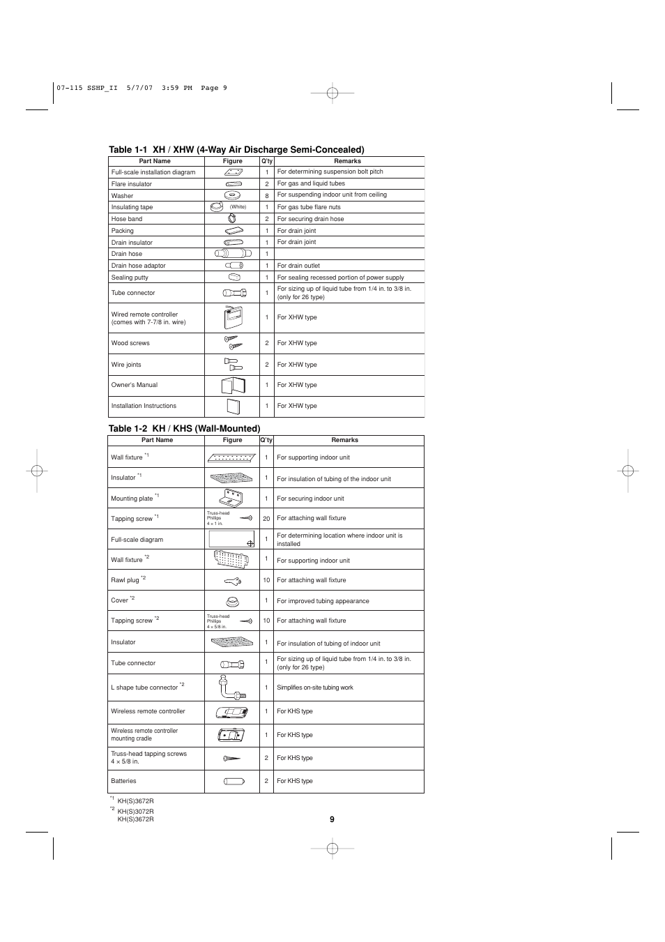 Sanyo C4272R S/C User Manual | Page 9 / 111