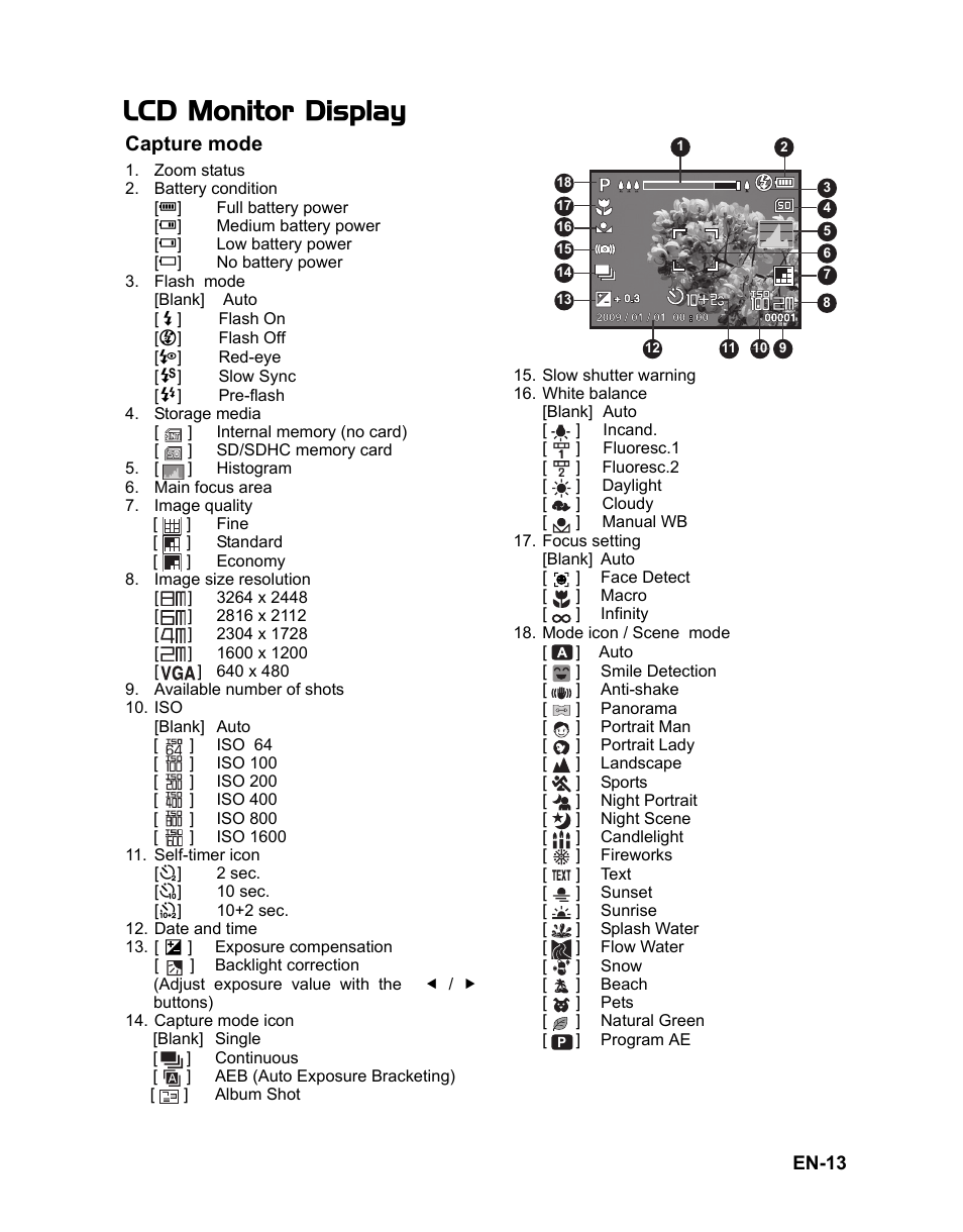 Lcd monitor display, Capture mode | Sanyo VPC-S885 User Manual | Page 14 / 45